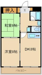 リバーサイドショウナンの物件間取画像